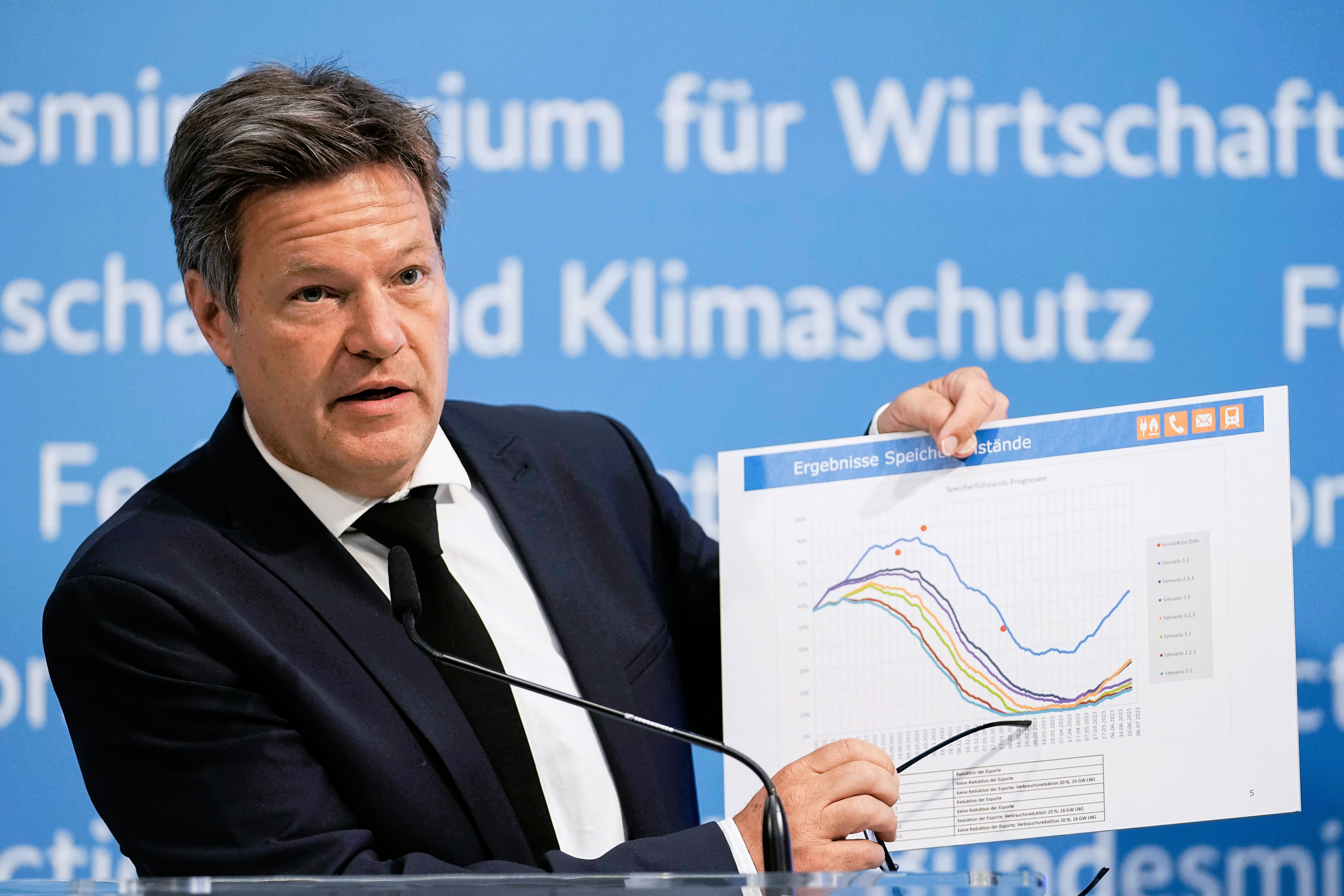 Bundesnetzagentur schlägt Gas-Alarm für Deutschland! Einsparungen reichen nicht!